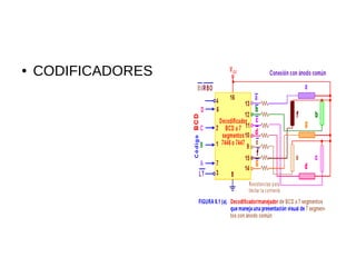 ● CODIFICADORES
 