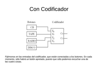 Con Codificador
Fijémonos en las entradas del codificador, que están conectadas a los botones. En cada
momento, sólo habrá un botón apretado, puesto que sólo podemos escuchar una de
las cuatro cosas.
 