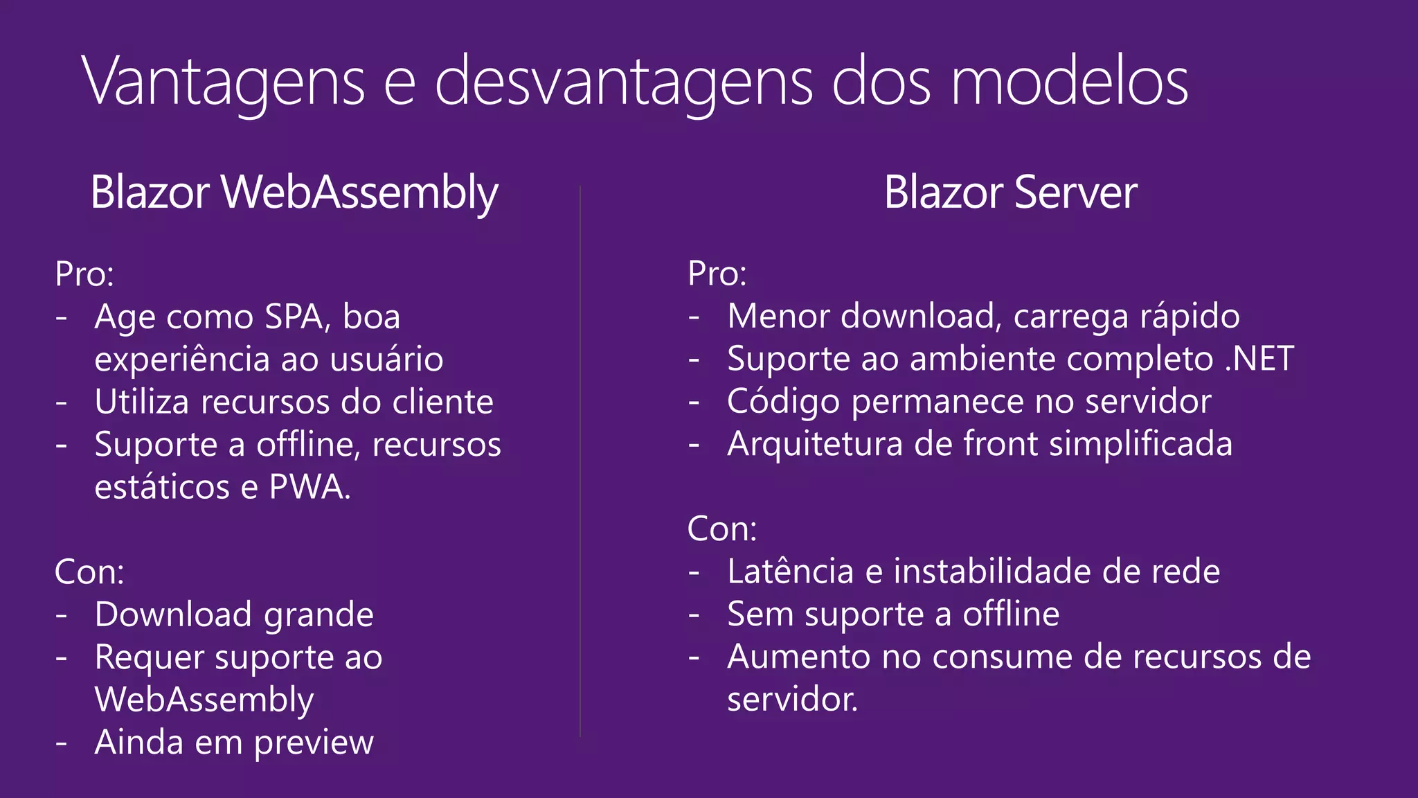Vantagens e desvantagens dos modelos
Blazor WebAssembly Blazor Server
 