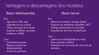 Vantagens e desvantagens dos modelos
Blazor WebAssembly Blazor Server
 