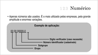Numérico
• Apenas números são usados. É o mais utilizado pelas empresas, pela grande
amplitude e enormes variações.
Exemplo de aplicação:
00 00 00000-0
Dígito verificador (caso necessite)
Número identificador (cadastrado)
Subgrupo
Grupo
1 2 3
 