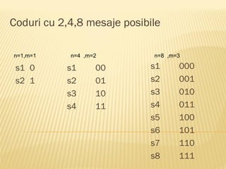 Codificarea şi decodificarea mesajelor în sistemele de transmisie a ...
