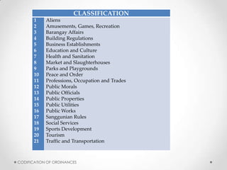 Codification of ORDINANCES | PPTX