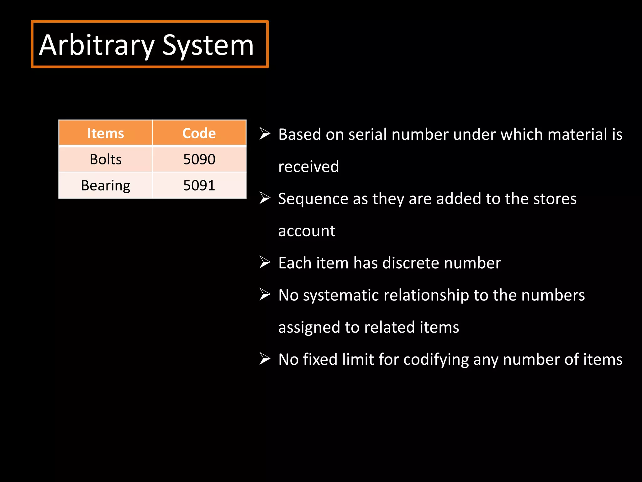 Arbitrary System
Items Code
Bolts 5090
Bearing 5091
 Based on serial number under which material is
received
 Sequence as they are added to the stores
account
 Each item has discrete number
 No systematic relationship to the numbers
assigned to related items
 No fixed limit for codifying any number of items
 