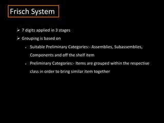 Frisch System
 7 digits applied in 3 stages
 Grouping is based on
 Suitable Preliminary Categories:- Assemblies, Subassemblies,
Components and off the shelf item
 Preliminary Categories:- Items are grouped within the respective
class in order to bring similar item together
 