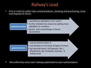 Railway’s Lead
• First in India to codify rules and procedures, stocking and purchasing, issue
and disposal of stores
• No uniformity since each railways published its own nomenclature
• classified by alphabets A to F and H
• further divided into classes by adding more
alphabets or numbers.
• Eg.Ea1- parts and fittings of steam
locomotives
technical stores
• represented by letter G
• sub divided on the basis of types of stores
• Eg.Ga(small tools), Gb7(paints), Gb 1
(Hardware), Gb 4 (metals). S(scrap) , R
rolling stock
general stores
 