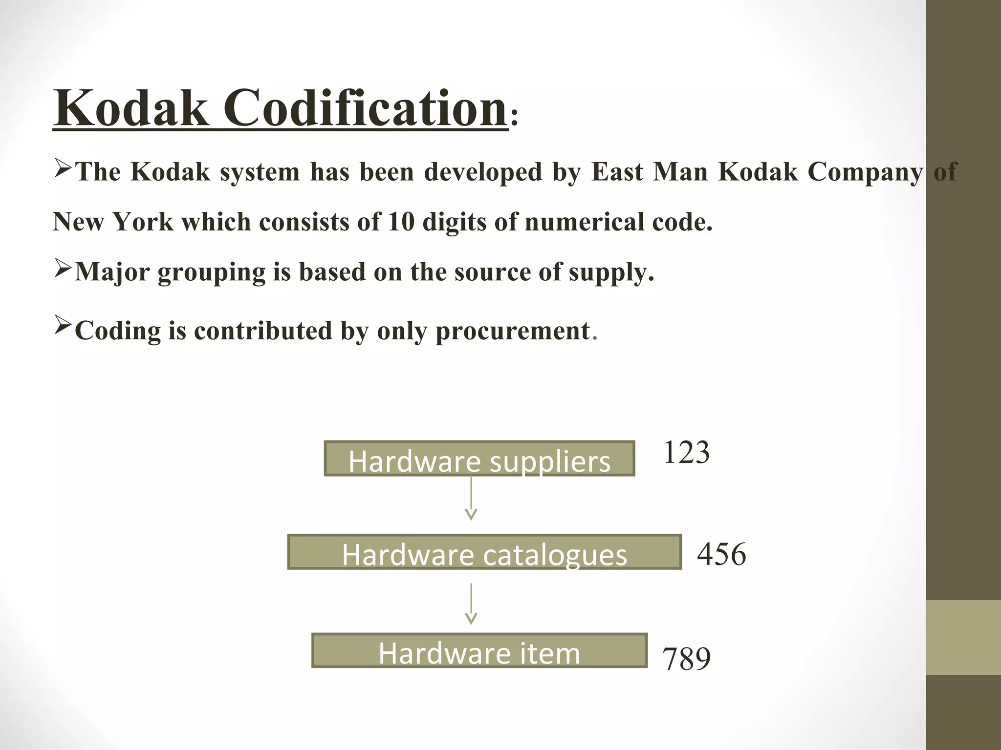 Kodak Codification:
The Kodak system has been developed by East Man Kodak Company of
New York which consists of 10 digits of numerical code.
Major grouping is based on the source of supply.
Coding is contributed by only procurement.
Hardware suppliers
Hardware catalogues
Hardware item
123
456
789
 