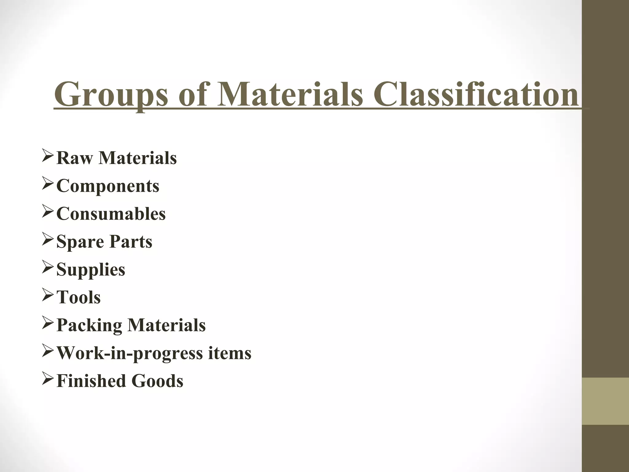 Groups of Materials Classification
Raw Materials
Components
Consumables
Spare Parts
Supplies
Tools
Packing Materials
Work-in-progress items
Finished Goods
 