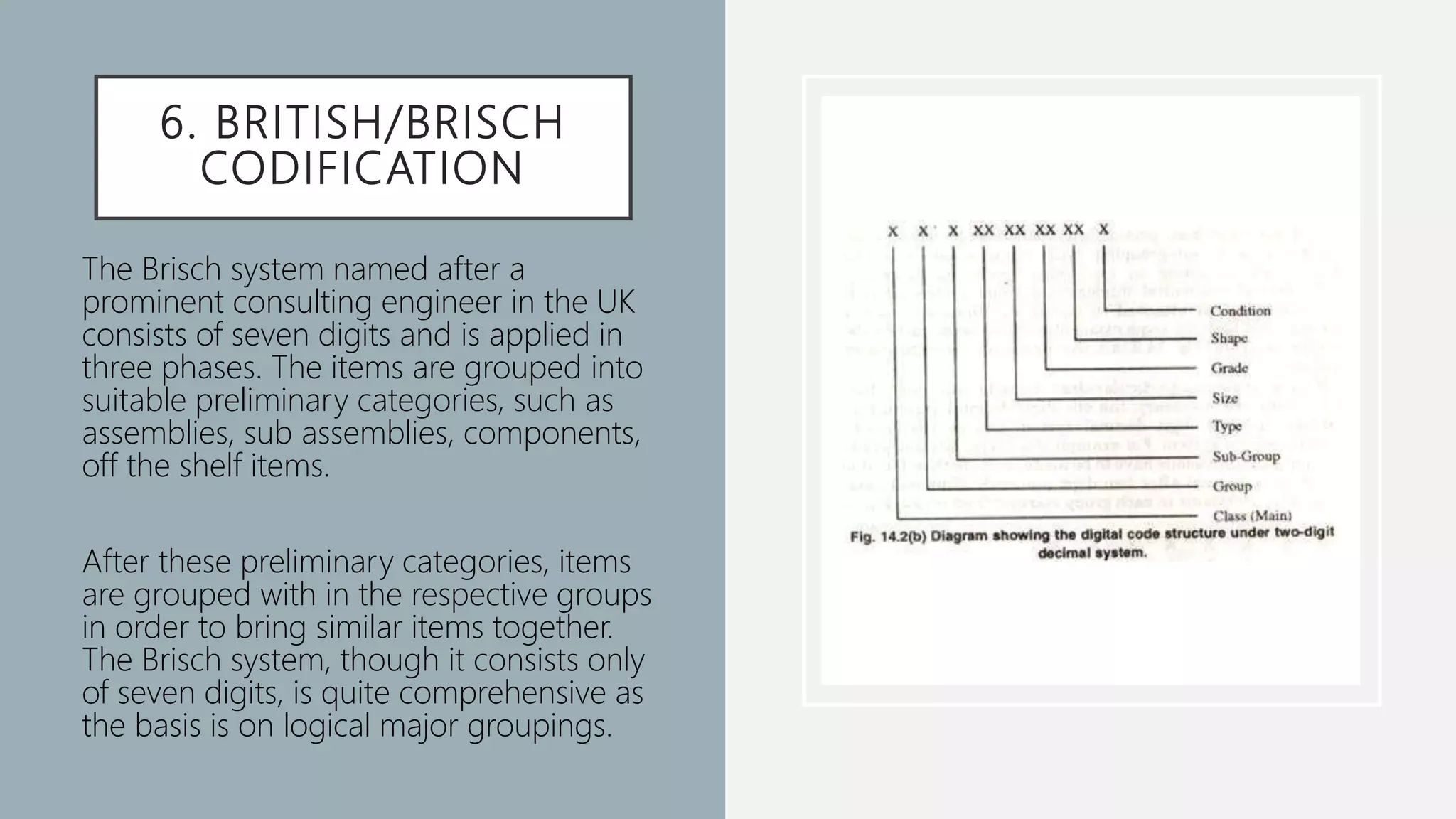6. BRITISH/BRISCH
CODIFICATION
• The Brisch system named after a
prominent consulting engineer in the UK
consists of seven digits and is applied in
three phases. The items are grouped into
suitable preliminary categories, such as
assemblies, sub assemblies, components,
off the shelf items.
• After these preliminary categories, items
are grouped with in the respective groups
in order to bring similar items together.
The Brisch system, though it consists only
of seven digits, is quite comprehensive as
the basis is on logical major groupings.
 