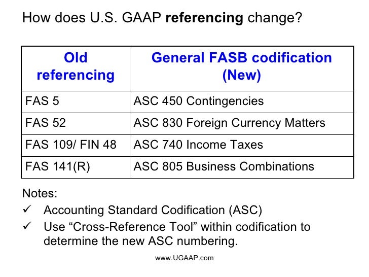 U S Gaap Codification Demystified