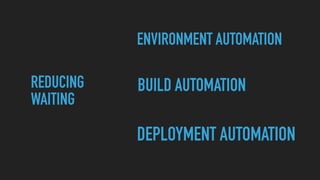 ENVIRONMENT AUTOMATION
BUILD AUTOMATION
DEPLOYMENT AUTOMATION
REDUCING
WAITING
 