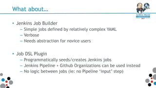 What about…
• Jenkins Job Builder
– Simple jobs defined by relatively complex YAML
– Verbose
– Needs abstraction for novice users
• Job DSL Plugin
– Programmatically seeds/creates Jenkins jobs
– Jenkins Pipeline + Github Organizations can be used instead
– No logic between jobs (ie: no Pipeline ‘input’ step)
 