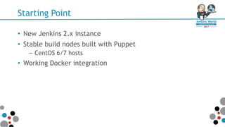 Starting Point
• New Jenkins 2.x instance
• Stable build nodes built with Puppet
– CentOS 6/7 hosts
• Working Docker integration
 