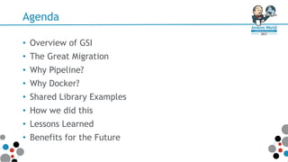 Agenda
• Overview of GSI
• The Great Migration
• Why Pipeline?
• Why Docker?
• Shared Library Examples
• How we did this
• Lessons Learned
• Benefits for the Future
 