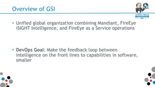 Overview of GSI
• Unified global organization combining Mandiant, FireEye
iSIGHT Intelligence, and FireEye as a Service operations
• DevOps Goal: Make the feedback loop between
intelligence on the front lines to capabilities in software,
smaller
 