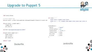 Upgrade to Puppet 5
Dockerfile Jenkinsfile
 