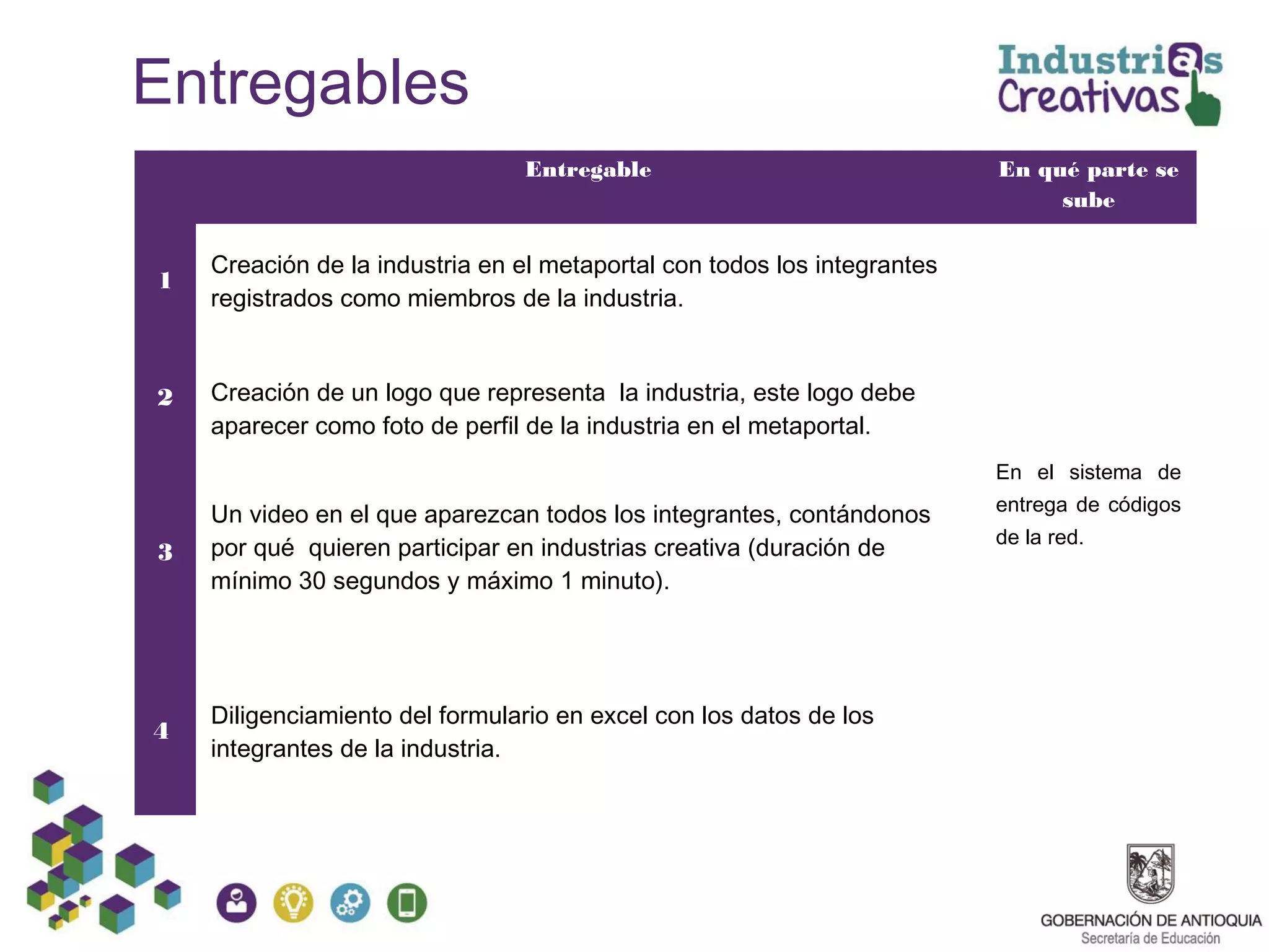 Entregables
Entregable En qué parte se
sube
1
Creación de la industria en el metaportal con todos los integrantes
registrados como miembros de la industria.
En el sistema de
entrega de códigos
de la red.
2 Creación de un logo que representa la industria, este logo debe
aparecer como foto de perfil de la industria en el metaportal.
3
Un video en el que aparezcan todos los integrantes, contándonos
por qué quieren participar en industrias creativa (duración de
mínimo 30 segundos y máximo 1 minuto).
4
Diligenciamiento del formulario en excel con los datos de los
integrantes de la industria.
 