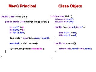 public class  Principal { public static void  main(String[] args) { int   num1  =  4 ; int   num2  =  5 ; int   resultado ; Calc dato =  new  Calc( num1 ,  num2 ); resultado  = dato.sumar(); System.out.println( resultado ); } } public class  Calc { private int  num1 ; private int  num2 ; public  Calc( int   n1 ,  int   n2 ) { this . num1  =  n1 ; this . num2  =  n2 ; } public int  sumar(){ return   this . num1 + this . num2 ; } } Menú Principal Clase Objeto 