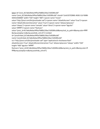 [gigya id="prezi_817a8cd4ebacf4ffaa7b800c236ac7c69289ccb0"
name="prezi_817a8cd4ebacf4ffaa7b800c236ac7c69289ccb0" classid="clsid:D27CDB6E-AE6D-11cf-96B8-
444553540000" width="550" height="400"><param name="movie"
value=/nildar76/codigo-14804339/"http:/prezi.com/bin/preziloader.swf"/><param name="allowfullscreen" value="true"/><param
name="allowFullScreenInteractive" value="true"/><param name="allowscriptaccess"
value="always"/><param name="wmode" value="direct"/><param name="bgcolor"
value="#ffffff"/><param name="flashvars"
value="prezi_id=817a8cd4ebacf4ffaa7b800c236ac7c69289ccb0&amp;lock_to_path=0&amp;color=ffffff
&amp;autoplay=no&amp;autohide_ctrls=0"/><embed
id="preziEmbed_817a8cd4ebacf4ffaa7b800c236ac7c69289ccb0"
name="preziEmbed_817a8cd4ebacf4ffaa7b800c236ac7c69289ccb0"
src=/nildar76/codigo-14804339/"http:/prezi.com/bin/preziloader.swf" type="application/x-shockwave-flash"
allowfullscreen="true" allowFullScreenInteractive="true" allowscriptaccess="always" width="550"
height="400" bgcolor="#ffffff"
flashvars="prezi_id=817a8cd4ebacf4ffaa7b800c236ac7c69289ccb0&amp;lock_to_path=0&amp;color=ff
ffff&amp;autoplay=no&amp;autohide_ctrls=0"]
 