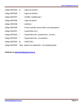www.elcodigoascii.com.ar
www.elcodigoascii.com.ar Página 11
código ASCII245 § ( signo de sección )
código ASCII246 ÷ ( signo de división )
código ASCII247 ¸ ( Cedilla, virgulilla baja )
código ASCII248 ° ( signo de grado )
código ASCII249 ¨ ( diéresis )
código ASCII250 · ( Punto centrado, punto medio, coma georgiana )
código ASCII251 ¹ ( superíndice uno )
código ASCII252 ³ ( Superíndice tres , potencia tres , al cubo )
código ASCII253 ² ( Superíndice dos , al cuadrado )
código ASCII254 ■ ( ASCII 254 )
código ASCII255 nbsp espacio sin separación - non breaking space
visítenos en www.elcodigoascii.com.ar
 