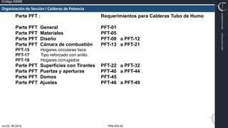 TRN-000.00
rev.02, 06.2016
Código ASME
VIMI8604074X3‐0005
CARJ541103QV2‐0005
Parte PFT : Requerimientos para Calderas Tubo de Humo
Parte PFT General PFT-01
Parte PFT Materiales PFT-05
Parte PFT Diseño PFT-08 a PFT-12
Parte PFT Cámara de combustión PFT-13 a PFT-21
PFT-15 Hogares circulares lisos
PFT-17 Tipo reforzado con anillo
PFT-18 Hogares corrugados
Parte PFT Superficies con Tirantes PFT-22 a PFT-32
Parte PFT Puertas y aperturas PFT-40 a PFT-44
Parte PFT Domos PFT-45
Parte PFT Ajustes PFT-46 a PFT-49
Organización de Sección I Calderas de Potencia
 