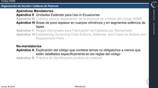 TRN-000.00
rev.02, 06.2016
Código ASME
VIMI8604074X3‐0005
CARJ541103QV2‐0005
Apéndices Mandatorios
Apéndice II Unidades Estándar para Uso in Ecuaciones
Apéndice III Criterios para la reaplicación de la estampa de símbolo del código ASME
Apéndice IV Áreas de poco espesor en cuerpos cilíndricos y en segmentos esféricos de
tapas
Apéndice V Reglas Adicionales para Fabricaciòn de Calderas por Remachado
Apéndice VI Establishing Governing Code Editions, Addenda, and Cases for Boilers and
Replacement Parts
No-mandatorios
Apéndice A Explicación del código que contiene temas no obligatorios a menos que
estén detallados específicamente en las reglas del código
Apéndice B Práctica de identificación positiva de material
Organización de Sección I Calderas de Potencia
 