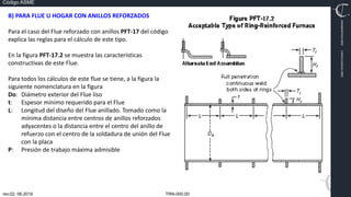 TRN-000.00
rev.02, 06.2016
Código ASME
VIMI8604074X3‐0005
CARJ541103QV2‐0005
B) PARA FLUE U HOGAR CON ANILLOS REFORZADOS
Para el caso del Flue reforzado con anillos PFT‐17 del código
explica las reglas para el cálculo de este tipo.
En la figura PFT‐17.2 se muestra las características
constructivas de este Flue.
Para todos los cálculos de este flue se tiene, a la figura la
siguiente nomenclatura en la figura
Do: Diámetro exterior del Flue liso
t: Espesor mínimo requerido para el Flue
L: Longitud del diseño del Flue anillado. Tomado como la
mínima distancia entre centros de anillos reforzados
adyacentes o la distancia entre el centro del anillo de
refuerzo con el centro de la soldadura de unión del Flue
con la placa
P: Presión de trabajo máxima admisible
 