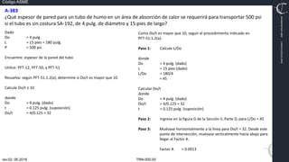 TRN-000.00
rev.02, 06.2016
Código ASME
VIMI8604074X3‐0005
CARJ541103QV2‐0005
A‐383
¿Qué espesor de pared para un tubo de humo en un área de absorción de calor se requerirá para transportar 500 psi
si el tubo es sin costura SA‐192, de 4 pulg. de diámetro y 15 pies de largo?
Dado
Do = 4 pulg.
L = 15 pies = 180 pulg.
P = 500 psi
Encuentre: espesor de la pared del tubo
Utilice: PFT‐12, PFT‐50, y PFT‐51
Resuelva: según PFT‐51.1.2(a), determine si Do/t es mayor que 10.
Calcule Do/t ≥ 10
donde
Do = 4 pulg. (dado)
t = 0.125 pulg. (suposición)
Do/t = 4/0.125 = 32
Como Do/t es mayor que 10, seguir el procedimiento indicado en
PFT‐51.1.2(a).
Paso 1: Calcule L/Do
donde
Do = 4 pulg. (dado)
L = 15 pies (dado)
L/Do = 180/4
= 45
Calcular Do/t
donde
Do = 4 pulg. (dado)
Do/t = 4/0.125 = 32
t = 0.125 pulg. (suposición)
Paso 2: Ingrese en la figura G de la Sección II, Parte D, para L/Do = 45
Paso 3: Muévase horizontalmente a la línea para Do/t = 32. Desde este
punto de intersección, muévase verticalmente hacia abajo para
llegar al Factor A.
Factor A = 0.0013
 