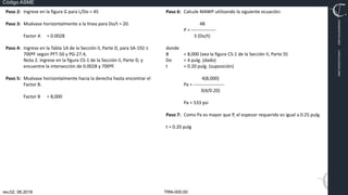 TRN-000.00
rev.02, 06.2016
Código ASME
VIMI8604074X3‐0005
CARJ541103QV2‐0005
Paso 2: Ingrese en la figura G para L/Do = 45
Paso 3: Muévase horizontalmente a la línea para Do/t = 20.
Factor A = 0.0028
Paso 4: Ingrese en la Tabla 1A de la Sección II, Parte D, para SA‐192 ≤
700ºF según PFT‐50 y PG‐27.4,
Nota 2. Ingrese en la figura CS‐1 de la Sección II, Parte D, y
encuentre la intersección de 0.0028 y 700ºF.
Paso 5: Muévase horizontalmente hacia la derecha hasta encontrar el
Factor B.
Factor B = 8,000
Paso 6: Calcule MAWP utilizando la siguiente ecuación:
4B
P = ‐‐‐‐‐‐‐‐‐‐‐‐‐‐‐‐
3 (Do/t)
donde
B = 8,000 (vea la figura CS‐1 de la Sección II, Parte D)
Do = 4 pulg. (dado)
t = 0.20 pulg. (suposición)
4(8,000)
Pa = ‐‐‐‐‐‐‐‐‐‐‐‐‐‐‐‐‐‐‐‐
3(4/0.20)
Pa = 533 psi
Paso 7: Como Pa es mayor que P, el espesor requerido es igual a 0.25 pulg.
t = 0.20 pulg
 