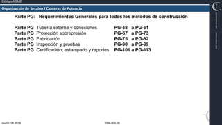 TRN-000.00
rev.02, 06.2016
Código ASME
VIMI8604074X3‐0005
CARJ541103QV2‐0005
Parte PG: Requerimientos Generales para todos los métodos de construcción
Parte PG Tubería externa y conexiones PG-58 a PG-61
Parte PG Protección sobrepresión PG-67 a PG-73
Parte PG Fabricación PG-75 a PG-82
Parte PG Inspección y pruebas PG-90 a PG-99
Parte PG Certificación; estampado y reportes PG-101 a PG-113
Organización de Sección I Calderas de Potencia
 