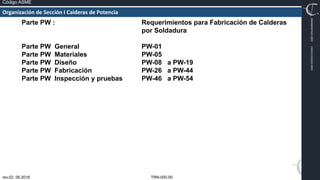 TRN-000.00
rev.02, 06.2016
Código ASME
VIMI8604074X3‐0005
CARJ541103QV2‐0005
Parte PW : Requerimientos para Fabricación de Calderas
por Soldadura
Parte PW General PW-01
Parte PW Materiales PW-05
Parte PW Diseño PW-08 a PW-19
Parte PW Fabricación PW-26 a PW-44
Parte PW Inspección y pruebas PW-46 a PW-54
Organización de Sección I Calderas de Potencia
 