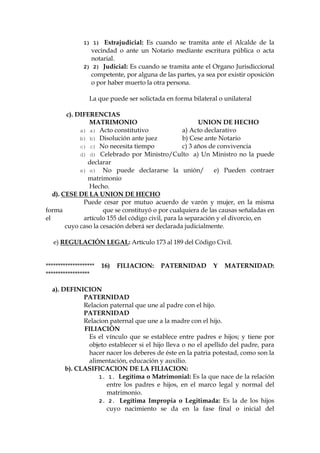 1) 1) Extrajudicial: Es cuando se tramita ante el Alcalde de la
vecindad o ante un Notario mediante escritura pública o acta
notarial.
2) 2) Judicial: Es cuando se tramita ante el Organo Jurisdiccional
competente, por alguna de las partes, ya sea por existir oposición
o por haber muerto la otra persona.
La que puede ser solictada en forma bilateral o unilateral
c). DIFERENCIAS
MATRIMONIO UNION DE HECHO
a) a) Acto constitutivo a) Acto declarativo
b) b) Disolución ante juez b) Cese ante Notario
c) c) No necesita tiempo c) 3 años de convivencia
d) d) Celebrado por Ministro/Culto a) Un Ministro no la puede
declarar
e) e) No puede declararse la unión/ e) Pueden contraer
matrimonio
Hecho.
d). CESE DE LA UNION DE HECHO
Puede cesar por mutuo acuerdo de varón y mujer, en la misma
forma que se constituyó o por cualquiera de las causas señaladas en
el artículo 155 del código civil, para la separación y el divorcio, en
cuyo caso la cesación deberá ser declarada judicialmente.
e) REGULACIÓN LEGAL: Artículo 173 al 189 del Código Civil.
******************** 16) FILIACION: PATERNIDAD Y MATERNIDAD:
******************
a). DEFINICION
PATERNIDAD
Relacion paternal que une al padre con el hijo.
PATERNIDAD
Relacion paternal que une a la madre con el hijo.
FILIACIÓN
Es el vínculo que se establece entre padres e hijos; y tiene por
objeto establecer si el hijo lleva o no el apellido del padre, para
hacer nacer los deberes de éste en la patria potestad, como son la
alimentación, educación y auxilio.
b). CLASIFICACION DE LA FILIACION:
1. 1. Legítima o Matrimonial: Es la que nace de la relación
entre los padres e hijos, en el marco legal y normal del
matrimonio.
2. 2. Legítima Impropia o Legitimada: Es la de los hijos
cuyo nacimiento se da en la fase final o inicial del
 