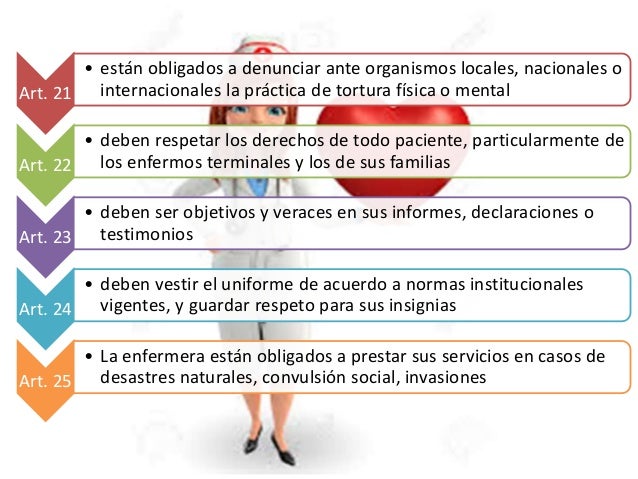Codigo de-etica-de-enfermeria