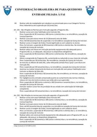 CONFEDERAÇÃO BRASILEIRA DE PARA-QUEDISMO
ENTIDADE FILIADA À FAI
Código atualizado em OUTUBRO de 2014 53
XX. Realizar salto de readaptação sem obedecer ao preconizado para a sua Categoria Técnica.
Pena: Advertência até suspensão por 20 (vinte) dias.
Art. 291 - São infrações às Normas para Instrução segundo o Programa ASL:
I. Realizar cursos sem estar habilitado como Instrutor ASL.
Pena: Suspensão de 90 (noventa) a 180 (cento e oitenta) dias e, na reincidência, cassação da
Licença Esportiva.
II. Realizar curso para aluno menor de 16 (dezesseis) anos de idade.
Pena: Até 60 (sessenta) dias de suspensão e na reincidência cassação da licença de Instrutor.
III. Realizar cursos à margem de Clube / Escola legitimado ou sem cadastrar os alunos.
Pena: Se Instrutor, suspensão de 90 (noventa) a 180 (cento e oitenta) dias. Na reincidência,
cassação da Licença de Instrutor.
IV. Realizar saltos com Aluno em Instrução portando equipamento não adequado para o
Programa ASL ou, se adequado, não possuir os dispositivos obrigatórios.
Pena: suspensão de 90 (noventa) a 180 (cento e oitenta) dias. Na reincidência, cassação da
licença.
V. Alterar a progressão do Programa ASL, aumentando ou reduzindo os seus níveis de instrução.
Pena: Suspensão por 30 (trinta) dias. Na reincidência, cassação da Licença de Instrutor.
VI. Se Instrutor ou Mestre de Salto ASL, saltar efetuando contato físico ("grip") com Aluno em
Instrução ASL.
Pena: suspensão por 60 (sessenta) dias e, na reincidência, cassação da Licença de Instrutor.
VII. Autorizar ou realizar lançamento de Aluno em Instrução ASL sem possuir habilitação como
Instrutor ou Mestre de Salto ASL.
Pena: suspensão de 30 (trinta) a 60 (sessenta) dias. Na reincidência, se Instrutor, cassação da
Licença de Instrutor.
VIII. Por negligência e/ou omissão comprovada quanto ao cumprimento das normas relativas,
colocar em risco de morte os alunos que estão sob a sua supervisão.
Pena: suspensão de 180 (cento e oitenta) a 360 (trezentos e sessenta) dias e, na reincidência,
cassação da Licença de Instrutor.
IX. Instrutor realizar cursos fora da jurisdição do seu estado sem autorização da Federação
competente.
Pena: suspensão por 60 (sessenta) dias e, na reincidência, cassação da Licença de Instrutor.
Art. 292 - São infrações às normas para Instrução segundo o Programa AFF:
I. Realizar cursos sem estar habilitado como Instrutor AFF.
Pena: suspensão de 90 (noventa) a 180 (cento e oitenta) dias e, na reincidência, cassação da
Licença Esportiva.
II. Realizar curso para aluno menor de 16 (dezesseis) anos de idade.
Pena: até 60 (sessenta) dias de suspensão e na reincidência cassação da licença de Instrutor.
III. Realizar cursos à margem de Clube / Escola legitimado ou sem cadastrar aluno.
Pena: se Instrutor, suspensão de 90 (noventa) a 180 (cento e oitenta) dias e, na reincidência,
cassação da Licença de Instrutor.
IV. Realizar saltos com aluno portando equipamento não adequado para o Programa AFF, ou, se
adequado, não possuir os dispositivos obrigatórios.
Pena: suspensão de 90 (noventa) a 180 (cento e oitenta) dias e, na reincidência, cassação da
Licença de Instrutor.
 