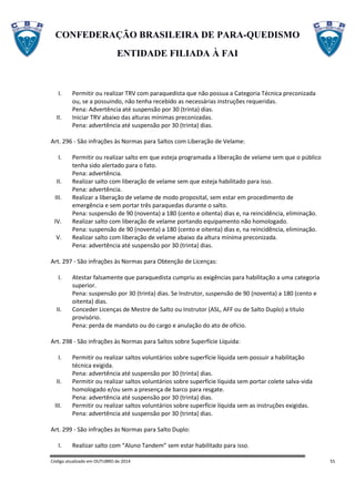 CONFEDERAÇÃO BRASILEIRA DE PARA-QUEDISMO
ENTIDADE FILIADA À FAI
Código atualizado em OUTUBRO de 2014 55
I. Permitir ou realizar TRV com paraquedista que não possua a Categoria Técnica preconizada
ou, se a possuindo, não tenha recebido as necessárias instruções requeridas.
Pena: Advertência até suspensão por 30 (trinta) dias.
II. Iniciar TRV abaixo das alturas mínimas preconizadas.
Pena: advertência até suspensão por 30 (trinta) dias.
Art. 296 - São infrações às Normas para Saltos com Liberação de Velame:
I. Permitir ou realizar salto em que esteja programada a liberação de velame sem que o público
tenha sido alertado para o fato.
Pena: advertência.
II. Realizar salto com liberação de velame sem que esteja habilitado para isso.
Pena: advertência.
III. Realizar a liberação de velame de modo proposital, sem estar em procedimento de
emergência e sem portar três paraquedas durante o salto.
Pena: suspensão de 90 (noventa) a 180 (cento e oitenta) dias e, na reincidência, eliminação.
IV. Realizar salto com liberação de velame portando equipamento não homologado.
Pena: suspensão de 90 (noventa) a 180 (cento e oitenta) dias e, na reincidência, eliminação.
V. Realizar salto com liberação de velame abaixo da altura mínima preconizada.
Pena: advertência até suspensão por 30 (trinta) dias.
Art. 297 - São infrações às Normas para Obtenção de Licenças:
I. Atestar falsamente que paraquedista cumpriu as exigências para habilitação a uma categoria
superior.
Pena: suspensão por 30 (trinta) dias. Se Instrutor, suspensão de 90 (noventa) a 180 (cento e
oitenta) dias.
II. Conceder Licenças de Mestre de Salto ou Instrutor (ASL, AFF ou de Salto Duplo) a título
provisório.
Pena: perda de mandato ou do cargo e anulação do ato de ofício.
Art. 298 - São infrações às Normas para Saltos sobre Superfície Líquida:
I. Permitir ou realizar saltos voluntários sobre superfície líquida sem possuir a habilitação
técnica exigida.
Pena: advertência até suspensão por 30 (trinta) dias.
II. Permitir ou realizar saltos voluntários sobre superfície líquida sem portar colete salva-vida
homologado e/ou sem a presença de barco para resgate.
Pena: advertência até suspensão por 30 (trinta) dias.
III. Permitir ou realizar saltos voluntários sobre superfície líquida sem as instruções exigidas.
Pena: advertência até suspensão por 30 (trinta) dias.
Art. 299 - São infrações às Normas para Salto Duplo:
I. Realizar salto com “Aluno Tandem” sem estar habilitado para isso.
 