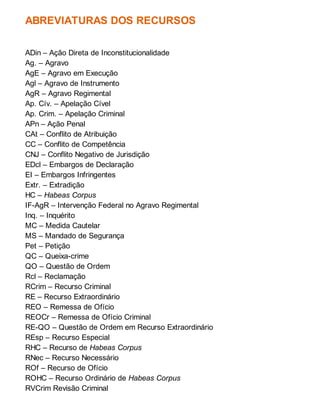 ABREVIATURAS DOS RECURSOS
ADin – Ação Direta de Inconstitucionalidade
Ag. – Agravo
AgE – Agravo em Execução
Agl – Agravo de Instrumento
AgR – Agravo Regimental
Ap. Cív. – Apelação Cível
Ap. Crim. – Apelação Criminal
APn – Ação Penal
CAt – Conflito de Atribuição
CC – Conflito de Competência
CNJ – Conflito Negativo de Jurisdição
EDcl – Embargos de Declaração
EI – Embargos Infringentes
Extr. – Extradição
HC – Habeas Corpus
IF-AgR – Intervenção Federal no Agravo Regimental
Inq. – Inquérito
MC – Medida Cautelar
MS – Mandado de Segurança
Pet – Petição
QC – Queixa-crime
QO – Questão de Ordem
Rcl – Reclamação
RCrim – Recurso Criminal
RE – Recurso Extraordinário
REO – Remessa de Ofício
REOCr – Remessa de Ofício Criminal
RE-QO – Questão de Ordem em Recurso Extraordinário
REsp – Recurso Especial
RHC – Recurso de Habeas Corpus
RNec – Recurso Necessário
ROf – Recurso de Ofício
ROHC – Recurso Ordinário de Habeas Corpus
RVCrim Revisão Criminal
 