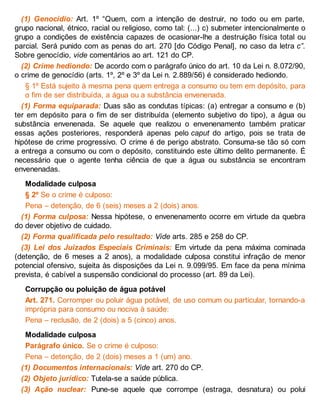 Codigo penal-comentado-2012-fernando-capez-antonio inacio ferraz