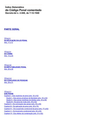 Índice Sistemático
do Código Penal comentado
Decreto-lei n. 2.848, de 7-12-1940
PARTE GERAL
TÍTULO I
DAAPLICAÇÃO DALEI PENAL
Arts. 1º a 12
TÍTULO II
DO CRIME
Arts. 13 a 25
TÍTULO III
DAIMPUTABILIDADE PENAL
Arts. 26 a 28
TÍTULO IV
DO CONCURSO DE PESSOAS
Arts. 29 a 31
TÍTULO V
DAS PENAS
Capítulo I – Das espécies de pena (arts. 32 a 52)
Seção I – Das penas privativas de liberdade (arts. 33 a 42)
Seção II – Das penas restritivas de direitos (arts. 43 a 48)
Seção III – Da pena de multa (arts. 49 a 52)
Capítulo II – Da cominação das penas (arts. 53 a 58)
Capítulo III – Da aplicação da pena (arts. 59 a 76)
Capítulo IV – Da suspensão condicional da pena (arts. 77 a 82)
Capítulo V – Do livramento condicional (arts. 83 a 90)
Capítulo VI – Dos efeitos da condenação (arts. 91 e 92)
 