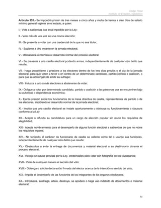 Código Penal
                                                                               Instituto de Estudios Legislativos

Artículo 352.- Se impondrá prisión de tres meses a cinco años y multa de treinta a cien días de salario
mínimo general vigente en el estado, a quien:

I.- Vote a sabiendas que está impedido por la Ley;

II.- Vote más de una vez en una misma elección;

III.- Se presente a votar con una credencial de la que no sea titular;

IV.- Suplante a otro votante en la jornada electoral;

V.- Obstaculice o interfiera el desarrollo normal del proceso electoral;

VI.- Se presente a una casilla electoral portando armas, independientemente de cualquier otro delito que
resulte;

VII.- Haga proselitismo o presione a los electores dentro de los tres días previos o el día de la jornada
electoral, para que voten a favor o en contra de un determinado candidato, partido político o coalición, o
para que se abstengan de emitir su sufragio;

VIII.- Induzca a uno o más electores a abstenerse de votar;

IX.- Obligue a votar por determinado candidato, partido o coalición a las personas que se encuentren bajo
su autoridad o dependencia económica;

X.- Ejerza presión sobre los funcionarios de la mesa directiva de casilla, representantes de partido o de
los electores, impidiendo el desarrollo normal de la jornada electoral;

XI.- Impida que una casilla electoral se instale oportunamente u obstruya su funcionamiento o clausura
conforme a la Ley;

XII.- Acepte o difunda su candidatura para un cargo de elección popular sin reunir los requisitos de
elegibilidad;

XIII.- Acepte nombramiento para el desempeño de alguna función electoral a sabiendas de que no reúne
los requisitos legales;

XIV.- No teniendo el carácter de funcionario de casilla se ostente como tal o usurpe sus funciones,
independientemente de cualquier otro delito que resulte;

XV.- Obstaculice o evite la entrega de documentos y material electoral a su destinatario durante el
proceso electoral;

XVI.- Recoja sin causa prevista por la Ley, credenciales para votar con fotografía de los ciudadanos;

XVII.- Viole de cualquier manera el secreto del voto;

XVIII.- Obtenga o solicite declaración firmada del elector acerca de la intención o sentido del voto;

XIX.- Impida el desempeño de las funciones de los integrantes de los órganos electorales;

XX.- Introduzca, sustraiga, altere, destruya, se apodere o haga uso indebido de documentos o material
electoral;



                                                                                                              73
 
