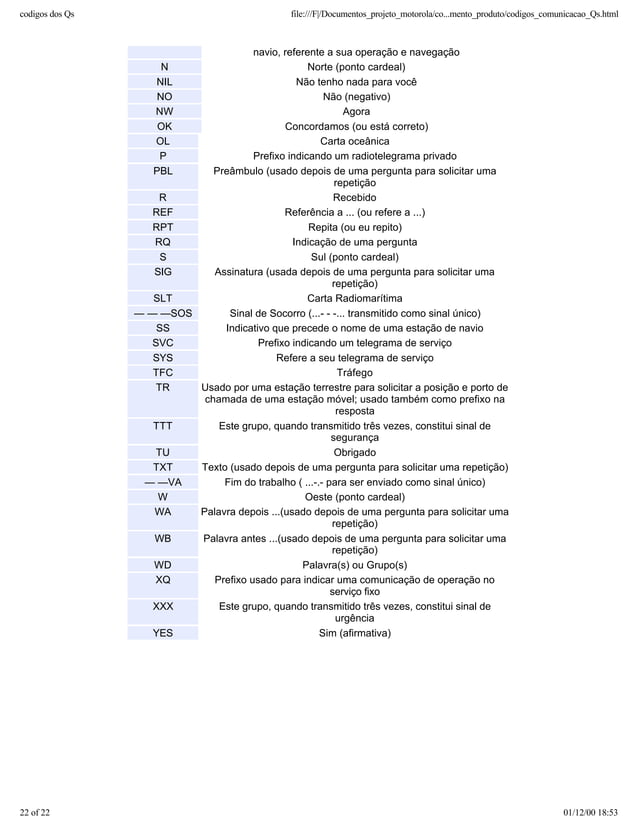 Codigo Q de Radio Q Code for Radio CVR CVRADIO