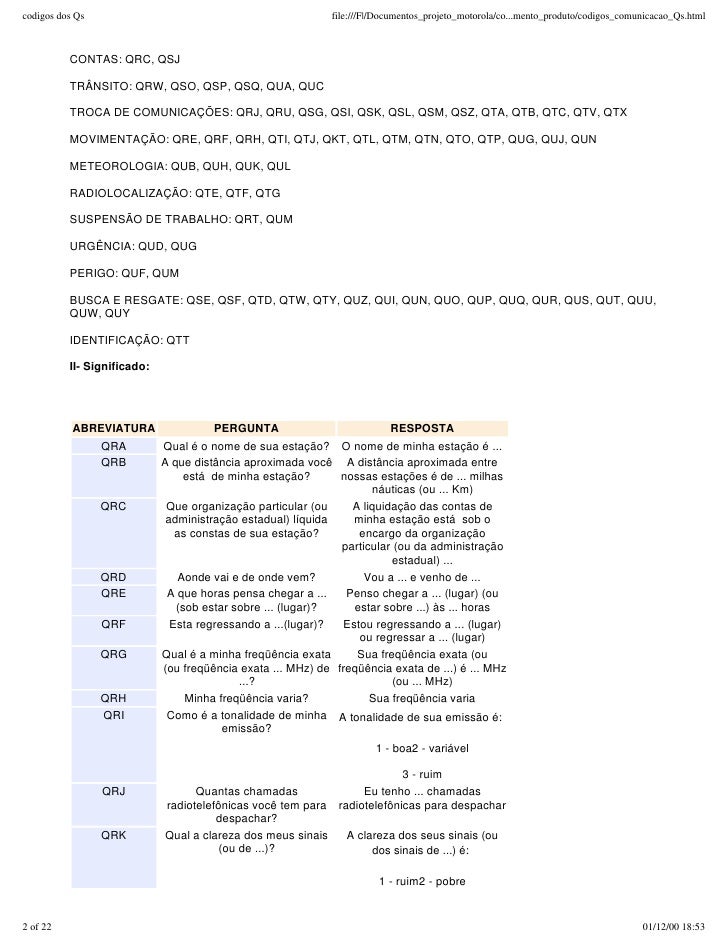 Codigo Q de Radio Q Code for Radio CVR CVRADIO