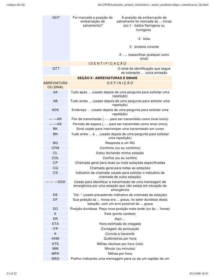 Codigo Q de Radio Q Code for Radio CVR CVRADIO