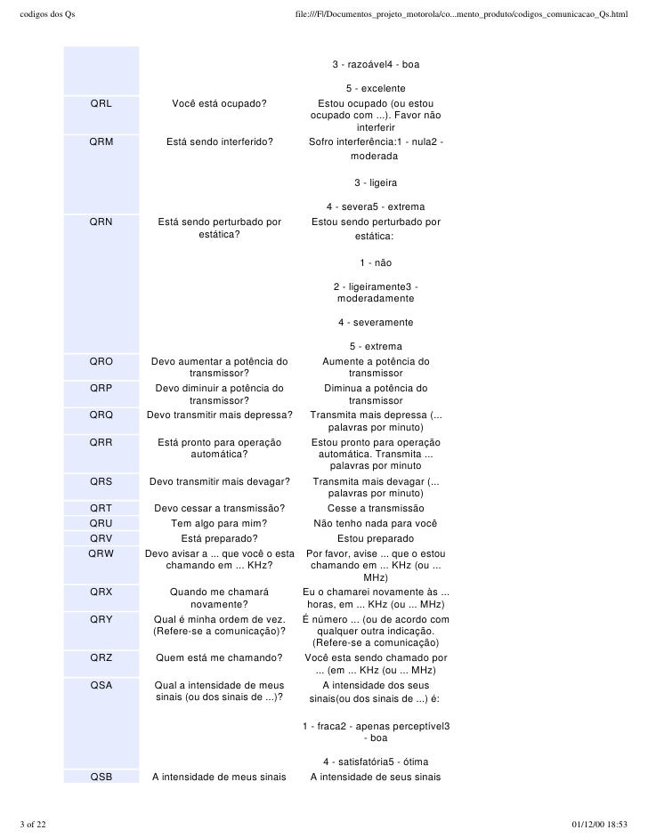 Codigo Q de Radio Q Code for Radio CVR CVRADIO