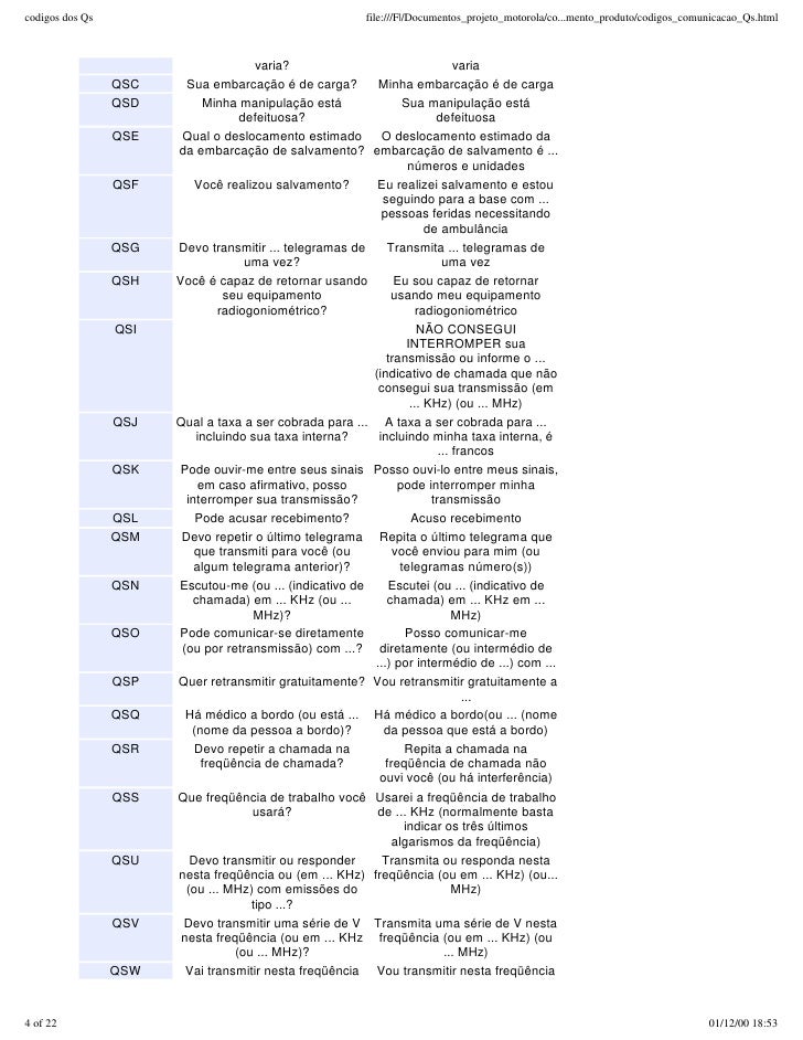 Codigo Q de Radio Q Code for Radio CVR CVRADIO