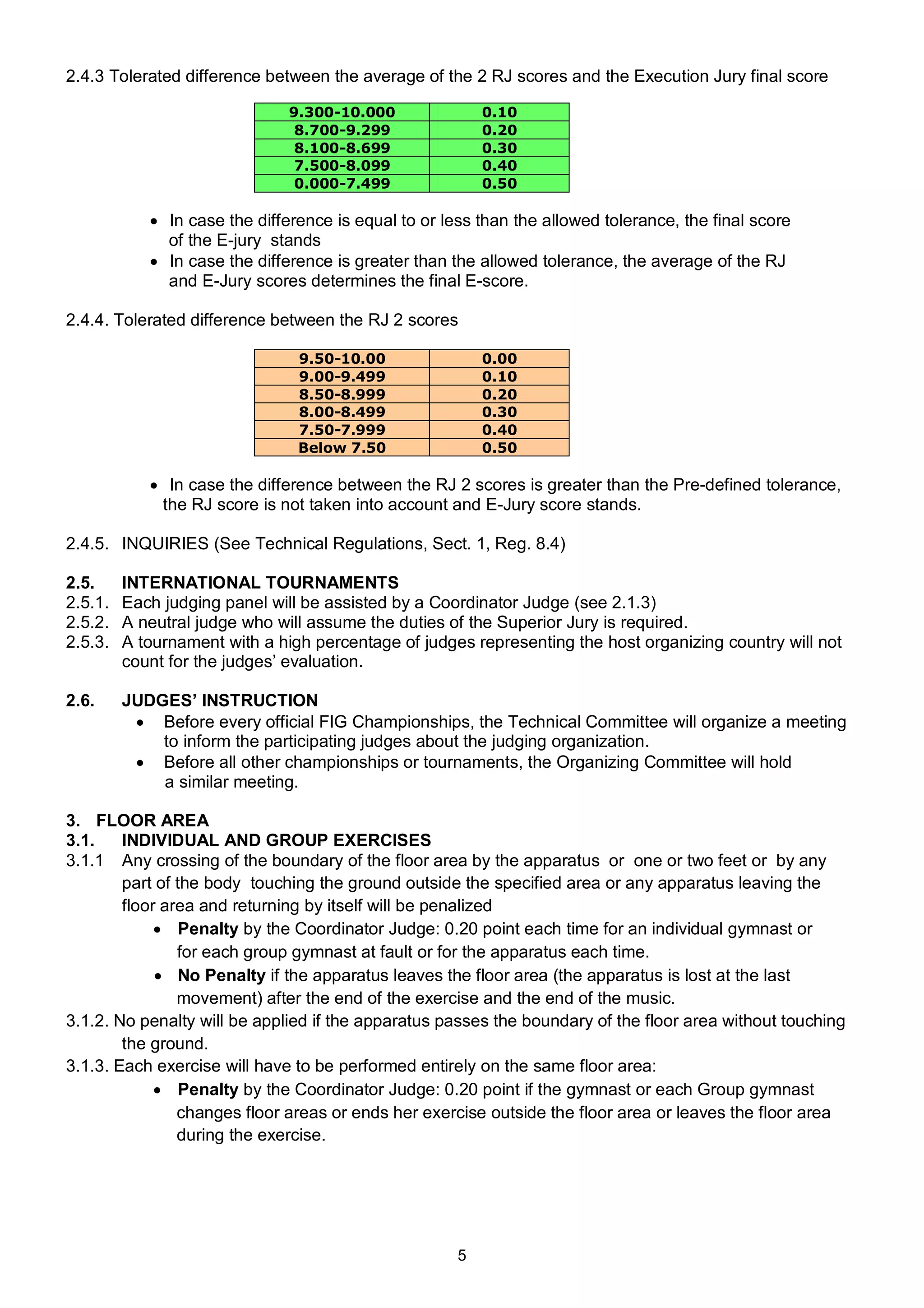 2.4.3 Tolerated difference between the average of the 2 RJ scores and the Execution Jury final score

                               9.300-10.000               0.10
                                8.700-9.299               0.20
                                8.100-8.699               0.30
                                7.500-8.099               0.40
                                0.000-7.499               0.50

             In case the difference is equal to or less than the allowed tolerance, the final score
              of the E-jury stands
             In case the difference is greater than the allowed tolerance, the average of the RJ
              and E-Jury scores determines the final E-score.

2.4.4. Tolerated difference between the RJ 2 scores

                                9.50-10.00                0.00
                                9.00-9.499                0.10
                                8.50-8.999                0.20
                                8.00-8.499                0.30
                                7.50-7.999                0.40
                                Below 7.50                0.50

             In case the difference between the RJ 2 scores is greater than the Pre-defined tolerance,
             the RJ score is not taken into account and E-Jury score stands.

2.4.5. INQUIRIES (See Technical Regulations, Sect. 1, Reg. 8.4)

2.5.     INTERNATIONAL TOURNAMENTS
2.5.1.   Each judging panel will be assisted by a Coordinator Judge (see 2.1.3)
2.5.2.   A neutral judge who will assume the duties of the Superior Jury is required.
2.5.3.   A tournament with a high percentage of judges representing the host organizing country will not
         count for the judges’ evaluation.

2.6.     JUDGES’ INSTRUCTION
           Before every official FIG Championships, the Technical Committee will organize a meeting
             to inform the participating judges about the judging organization.
           Before all other championships or tournaments, the Organizing Committee will hold
             a similar meeting.

3. FLOOR AREA
3.1.    INDIVIDUAL AND GROUP EXERCISES
3.1.1 Any crossing of the boundary of the floor area by the apparatus or one or two feet or by any
        part of the body touching the ground outside the specified area or any apparatus leaving the
        floor area and returning by itself will be penalized
              Penalty by the Coordinator Judge: 0.20 point each time for an individual gymnast or
                for each group gymnast at fault or for the apparatus each time.
              No Penalty if the apparatus leaves the floor area (the apparatus is lost at the last
                movement) after the end of the exercise and the end of the music.
3.1.2. No penalty will be applied if the apparatus passes the boundary of the floor area without touching
        the ground.
3.1.3. Each exercise will have to be performed entirely on the same floor area:
              Penalty by the Coordinator Judge: 0.20 point if the gymnast or each Group gymnast
                changes floor areas or ends her exercise outside the floor area or leaves the floor area
                during the exercise.




                                                      5
 