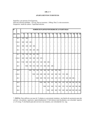Codigo arquitectura urbanismo Del Ecuador PDF codigo-arquitectura-urbanismo-del-ecuador-pdf