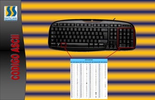 Ascii Slide Codigo ascii | PDF