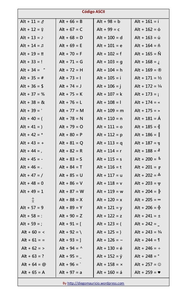 Codigo ascii