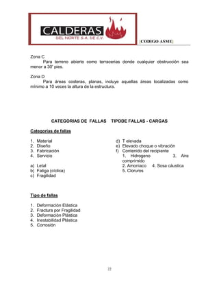 [CODIGO ASME]
22
Zona C
Para terreno abierto como terracerias donde cualquier obstrucción sea
menor a 30' pies.
Zona D
Para áreas costeras, planas, incluye aquellas áreas localizadas como
mínimo a 10 veces la altura de la estructura.
CATEGORIAS DE FALLAS TIPODE FALLAS - CARGAS
Categorías de fallas
1. Material
2. Diseño
3. Fabricación
4. Servicio
a) Letal
b) Fatiga (cíclica)
c) Fragilidad
d) T elevada
e) Elevado choque o vibración
f) Contenido del recipiente
1. Hidrogeno 3. Aire
comprimido
2. Amoniaco 4. Sosa cáustica
5. Cloruros
Tipo de fallas
1. Deformación Elástica
2. Fractura por Fragilidad
3. Deformación Plástica
4. Inestabilidad Plástica
5. Corrosión
 