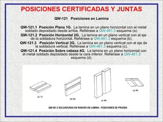 POSICIONES CERTIFICADAS Y JUNTAS
                    QW-121 Posiciones en Lamina

QW-121.1 Posición Plana 1G. La lamina en un plano horizontal con el metal
   soldado depositado desde arriba. Refiérase a QW-461.3 esquema (a).
QW-121.2 Posición Horizontal 2G. La lamina en un plano vertical con el eje
      de la soldadura horizontal. Refiérase a QW-461.3 esquema (b).
QW-121.3 Posición Vertical 3G. La lamina en un plano vertical con el eje de
         la soldadura vertical. Refiérase a QW-461.3 esquema (c).
QW-121.4 Posición Sobre cabeza 4G. La lamina en un plano horizontal con
 el metal soldado depositado desde la cara inferior. Refiérase a QW-461.3
                                esquema (d).
 